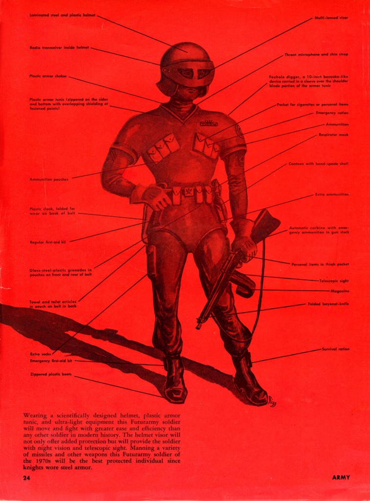 Soldier-of-the-futurarmy